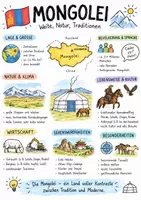 Vorschau - Arbeitsblätter - Lernposter + AB mit Fragen zum Thema "Mongolei" + Lösungsblatt + Infografik - Deckblatt