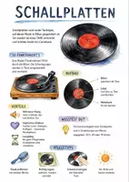 Vorschau - Arbeitsblätter - Lernplakat + AB mit Fragen zum Thema "Schallplatte" + Lösungsblatt + Infografik - Deckblatt