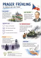 Vorschau - Arbeitsblätter - Lernposter + AB mit Fragen zum Thema "Prager Frühling" + Lösungsblatt + Mindmap + Infografik - Deckblatt
