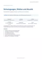 Vorschau - Unterrichtsreihen - Schwingungen, Wellen & Akustik – Frequenz, Wellenlänge & Resonanz | Physik Klasse 9–12 - Seite 1
