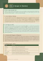 Vorschau - Arbeitsblätter - Hochmittelalter – Infoblätter & Lesetexte zu Rittern, Städten und Kirche Ergänzungsmaterial 3.–4. Klasse MS & Gymnasium Österreich - Seite 3