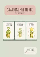 Vorschau - Stationenlernen - Stationenschilder Schildkrötenklasse - Deckblatt