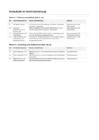 Vorschau - Unterrichtsreihen - Andorra – Reihenplanung: Unterrichtsreihe für 19 Stunden mit Verlaufsplan (Lehrermaterial) - Seite 3