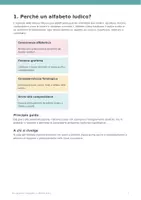 anteprima - Schede informative - Mini_guida_alfabeto_Gioco didattico - Pagina 1