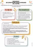 Aperçu - Préparation de séquence / Séquence complète - Se construire sous le regard de l'autre - Français - Page de couverture