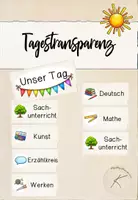 Vorschau - Präsentationen/Tafelbilder - Tagestransparenz / Stundenplan: Visualisierungen - Deckblatt