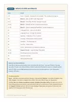 Vorschau - Unterrichtsreihen - Fit for Class 6 – English Revision Workbook Klasse 5/6 - vierfach differenziert inkl. eigener Förderversion / DaZ-Version - Seite 2