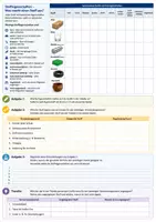 Vorschau - Stundenentwürfe - Vertretungsstunden Chemie - Materialpaket Klasse 7–12 | 40 sofort einsetzbare Arbeitsblätter - Seite 2