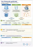 Vorschau - Stundenentwürfe - Vertretungsstunden Chemie - Materialpaket Klasse 7–12 | 40 sofort einsetzbare Arbeitsblätter - Seite 3