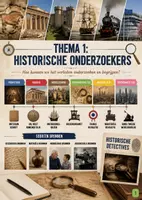 Voorbeeld - Thema 1: Historische onderzoekers - Voorblad
