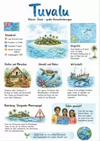 Vorschau - Arbeitsblätter - Lernposter + AB mit Fragen zum Thema "Tuvalu" + Lösungsblatt + Mindmap + Infografik - Deckblatt