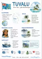 Vorschau - Arbeitsblätter - Lernposter + Arbeitsblätter "Tuvalu" + Lösung & MP3 + Mindmap + Infografik - Deckblatt