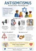 Vorschau - Arbeitsblätter - Lernplakat + AB mit Fragen zum Thema "Antisemitismus" + Lösungsblatt + Mindmap + Infografiken - Deckblatt