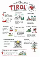 Vorschau - Arbeitsblätter - Lernplakat + Arbeitsblätter zum Thema "Tirol" + Lösung & MP3 + Mindmap + Infografik - Deckblatt