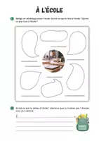 Aperçu - Feuilles d'exercices - À l'école ⎮ Qu’est-ce qu’il y a? - Carte mentale - Mindmap - Page 1