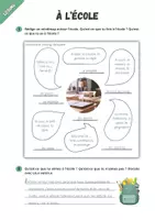 Aperçu - Feuilles d'exercices - À l'école ⎮ Qu’est-ce qu’il y a? - Carte mentale - Mindmap - Page 2