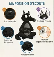 Aperçu - Affichage - Affiche position d'écoute - Page de couverture