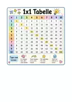 Vorschau - Fördermaterial/Inklusion - 1x1 Tabelle Hilfsmittel - Deckblatt