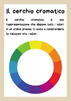 anteprima - Materiale per pittura e bricolage - Disegno al tratto - Animali - Colori complementari - Pagina 1