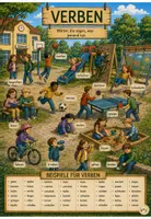 Vorschau - Poster - Wortarten kreative Merkplakate - Wimmelbilder - - Seite 3
