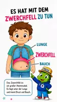 Vorschau - Bildkarten - Wie entsteht Schluckauf? - QUAPPIZ Kindernews - Seite 1