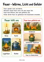 Vorschau - Arbeitsblätter - Element Feuer – Lernmappe mit 14 Arbeitsblättern | Feuerwehr, Brandschutz & Feuer-Quiz I 2. bis 4. Klasse Grundschule I PDF ausdrucken - Seite 1