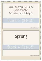 Vorschau - Stundenentwürfe - Schwimmen (Schwimmer) Jahresplanung - Seite 3