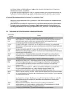 Vorschau - Stundenentwürfe - Gendergerechte Sprache an der Schule? Unterrichtsbesuch Deutsch – Sek II/Q1 - Seite 3