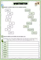 Vorschau - Arbeitsblätter - Sprachgebrauch & Grammatik - Übungsheft - Seite 2