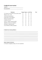anteprima - Presentazioni / Lavagne - Progetto Gentilezza - scuola primaria - Pagina 2