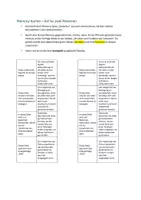 Vorschau - Arbeitsblätter - Kartenspiel zum Aufkleben: Basiskonzept Struktur und Funktion anhand der Zelldifferenzierung - Deckblatt