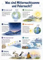 Vorschau - Arbeitsblätter - Lernposter + Arbeitsblätter zum Thema "Was sind Mitternachtssonne und Polarnacht?" + Lösung & MP3 + Mindmap + Infografik - Deckblatt