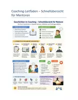 Vorschau - Anderer Materialtyp - Coaching mit Geschichten zu verschiedene Themen - Deckblatt