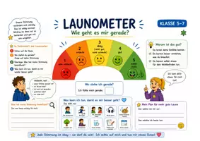 Vorschau - Anderer Materialtyp - Launometer Schnell und einfach die Stimmung abfragen und damit weiter Arbeiten! - Deckblatt