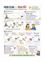 Vorschau - Anderer Materialtyp - Plan vs Reality - Deckblatt
