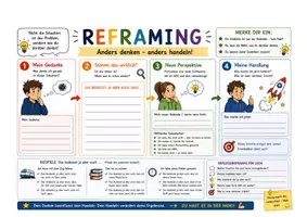Vorschau - Anderer Materialtyp - Reframing: Negative Gedanken in Positives umwandeln! - Deckblatt
