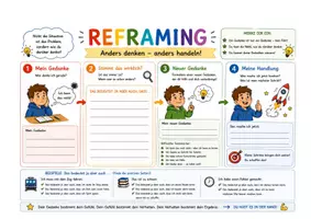 Vorschau - Anderer Materialtyp - Reframing: Negative Gedanken in Positives umwandeln! - Seite 1