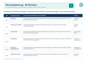 Vorschau - Stundenentwürfe - Richtige E-Mail-Kommunikation lernen Klasse 7/8 Informatik - Seite 2