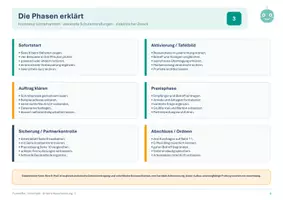 Vorschau - Stundenentwürfe - Richtige E-Mail-Kommunikation lernen Klasse 7/8 Informatik - Seite 3