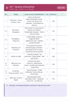 Vorschau - Lehrpläne/Lehrermaterial - Stoffverteilungsplan Deutsch 5 Gymnasium - Seite 3