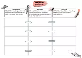Vorschau - Arbeitsblätter - Analyshilfe für Kunstwerke - Dreischrittmethode - Seite 1