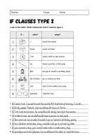Vorschau - Arbeitsblätter - If Clauses Type 2: Grammar (English) - Seite 2