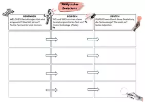Vorschau - Arbeitsblätter - Analysehilfe für Literaturunterricht - Dreischrittmethode - Seite 1