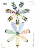 Vorschau - Unterrichtsreihen - Kontinente Legematerial Montessori | Afrika, Asien, Europa, Nordamerika, Südamerika, Australien, Antarktis | Sachunterricht Erdkunde Grundschule Sekundarstufe I Klasse 3-10 - Seite 3