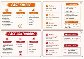 Vorschau - Stationenlernen - Tenses Fächer - Englisch Zeiten Fächer (Mini Merkblätter) - Seite 3