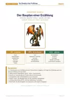 Vorschau - Stundenentwürfe - Materialpaket - Erzählprofi: Aufsatztraining Klasse 5/6 - Seite 1