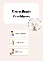 Vorschau - Präsentationen/Tafelbilder - Klassendienste
Visualisierung - Deckblatt