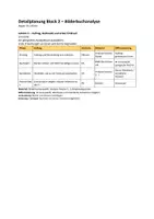 Vorschau - Unterrichtsreihen - Individuelle Bilderbuchanalyse - Seite 1