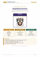 Vorschau - Stundenentwürfe - Doppelkonsonanten, ck und tz – Klasse 5/6 - Deckblatt