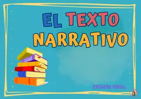 Vista previa - Presentaciones - EL TEXTO NARRATIVO - ESQUEMA VISUAL - Portada
